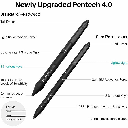 Графічний монітор Huion 19