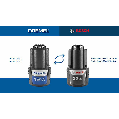 Шліфмашина шліфувально-гравірувальна акумуляторна Dremel 8240-5 12В 1х2А·год 5000-35000об/хв ЗП 0.66кг