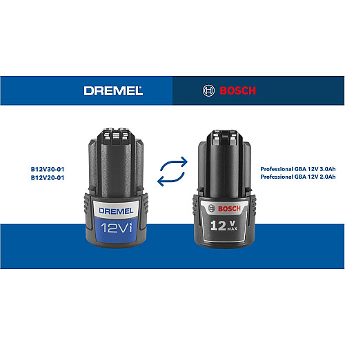 Шліфмашина шліфувально-гравірувальна Dremel 88240 5/65 Platinum+ 12В 2х2А·год 5000-35000об/хв 65 насадок ЗП кейс 0.66кг