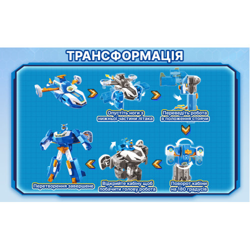 Ігрова фігурка-трансформер Super Wings Міні Повітряна База Робот