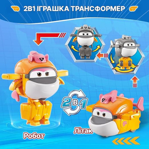 Ігрова фігурка-трансформер Super Wings Transform-a-Bots Тікі (Tiki), 5см