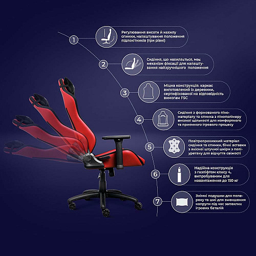 Крісло Trust GXT714R Ruya ECO, ПУ шкіра, 3D-Armrests, червоний