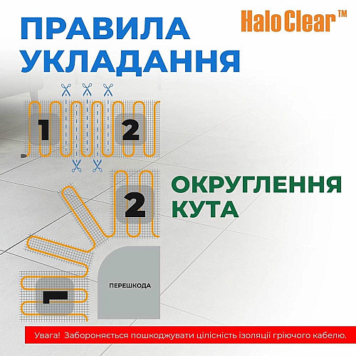 Мат нагревательный Navin HaloClear 190/260 двухжильный для систем отопления 1.3м кв, 0.5х2.6м 260Вт 230В