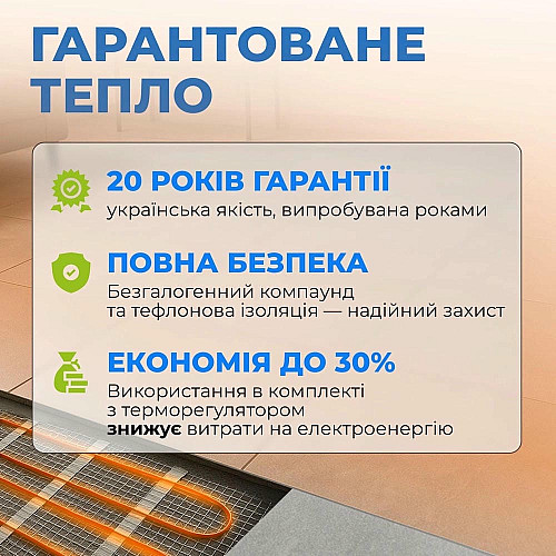 Мат нагревательный Navin HaloClear 190/830 двухжильный для систем отопления 4.0м кв, 0.5х8.0м 830Вт 230В