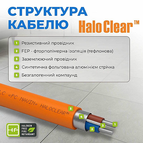 Кабель нагревательный Navin HaloClear 18/100 двухжильный для систем отопления 0.7м кв, 5.6м 100Вт 230В