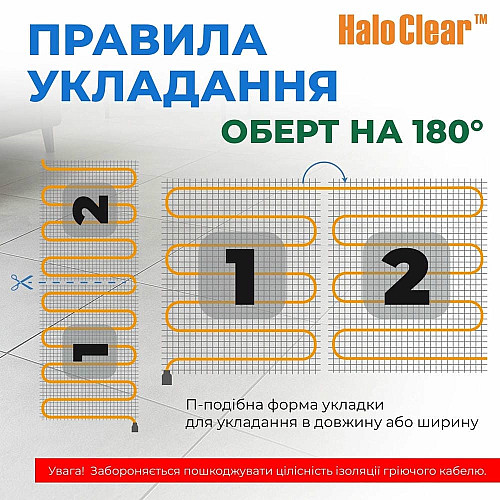Мат нагревательный Navin HaloClear 190/830 двухжильный для систем отопления 4.0м кв, 0.5х8.0м 830Вт 230В