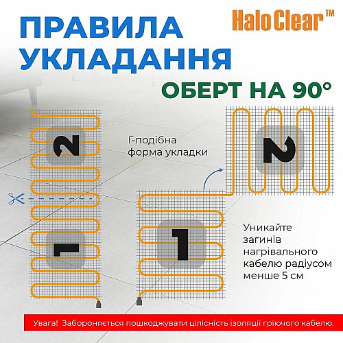Мат нагревательный Navin HaloClear 190/260 двухжильный для систем отопления 1.3м кв, 0.5х2.6м 260Вт 230В