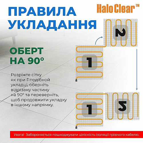 Мат нагревательный Navin HaloClear 190/175 двухжильный для систем отопления 0.9м кв, 0.5х1.8м 175Вт 230В