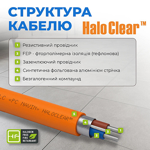 Кабель нагрівальний Navin HaloClear 18/520 двожильний для систем опалення 3.5м кв, 28.9м 520Вт 230В