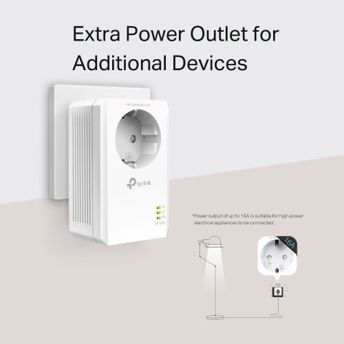 Комплект Адаптерiв Powerline TP-LINK TL-PA7017PKIT AV1000, 1xGE, (TL-PA7017 2шт), Розетка