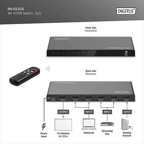 Видеокоммутатор DIGITUS UHD HDMI (INx5 – OUTx1), 4K