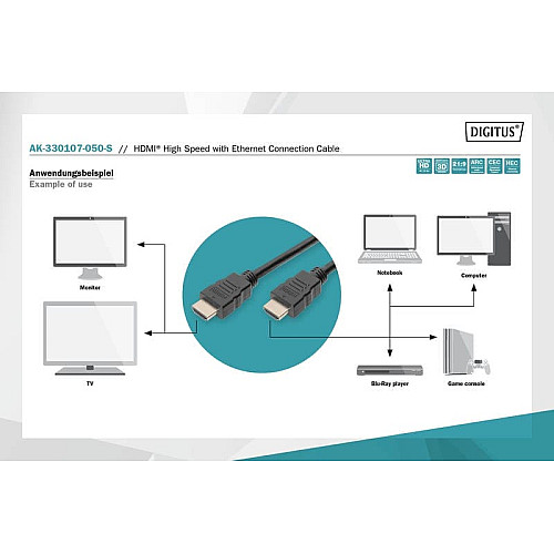 Кабель DIGITUS HDMI (M/M), High speed/Ethernet, 5м, чорний