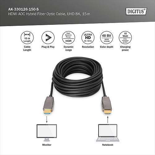 Кабель DIGITUS HDMI UHD 8K, AOC hybrid-fiber, type A M/M, 15м, чорний