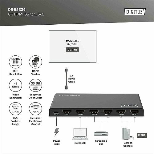 Видеокоммутатор DIGITUS UHD HDMI (INx5 – OUTx1), 8K