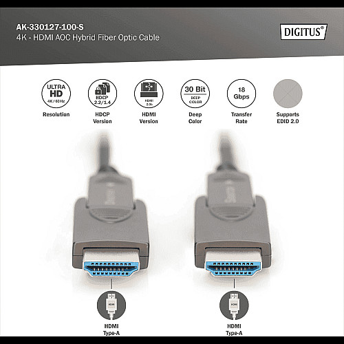 Кабель DIGITUS HDMI (M/M), 4K, AOC, 10м, чорний