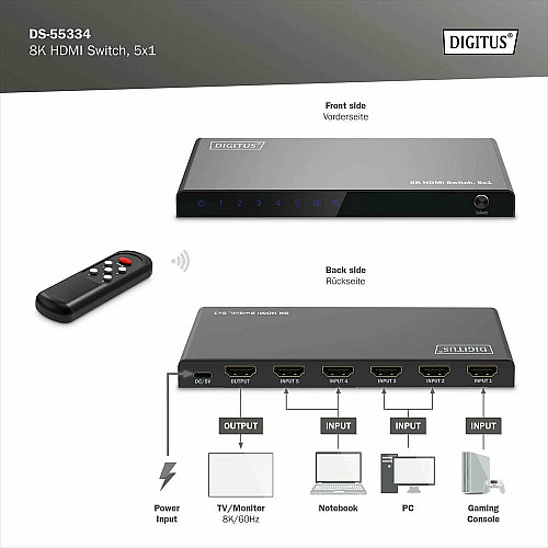 Видеокоммутатор DIGITUS UHD HDMI (INx5 – OUTx1), 8K