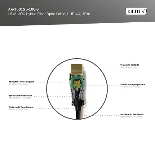 Кабель DIGITUS HDMI UHD 4K, AOC hybrid-fiber, type A M/M, 10м, чорний