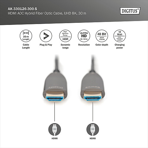 Кабель DIGITUS HDMI UHD 8K, AOC hybrid-fiber, type A M/M, 30м, чорний