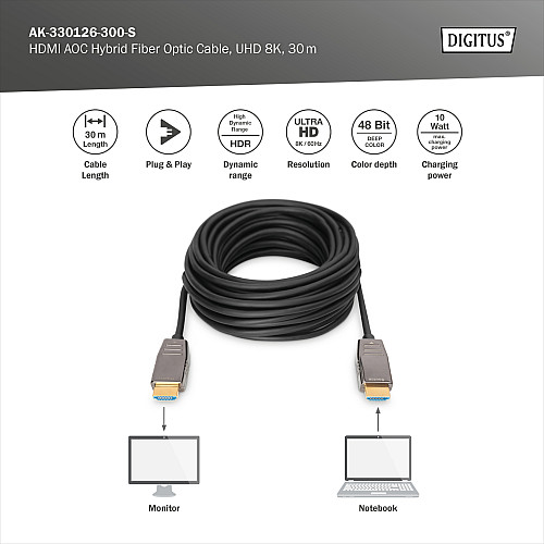 Кабель DIGITUS HDMI UHD 8K, AOC hybrid-fiber, type A M/M, 30м, чорний