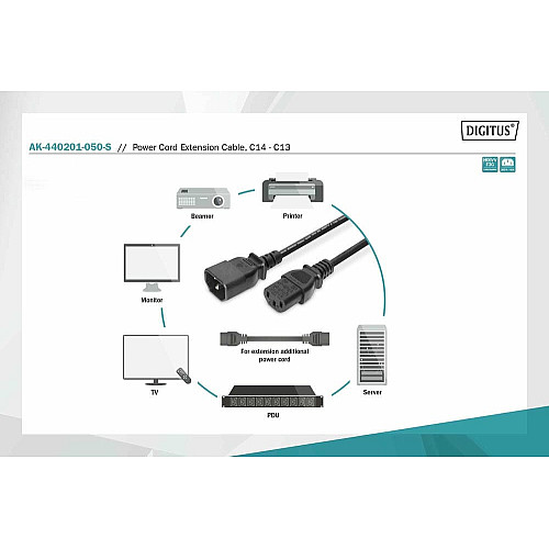 Сетевой кабель DIGITUS C14/M - C13/F, 5м, черный
