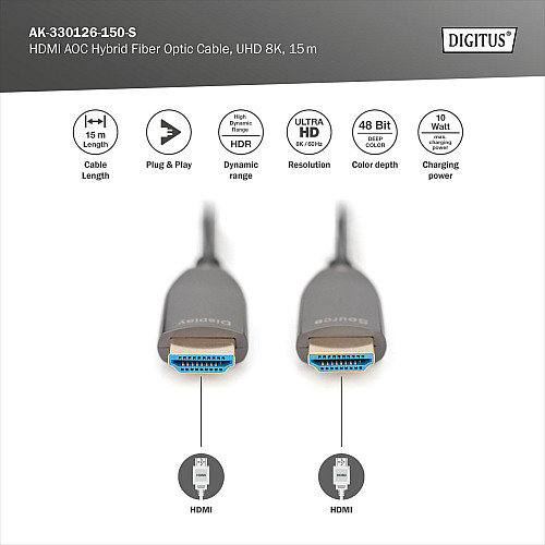 Кабель DIGITUS HDMI UHD 8K, AOC hybrid-fiber, type A M/M, 15м, чорний