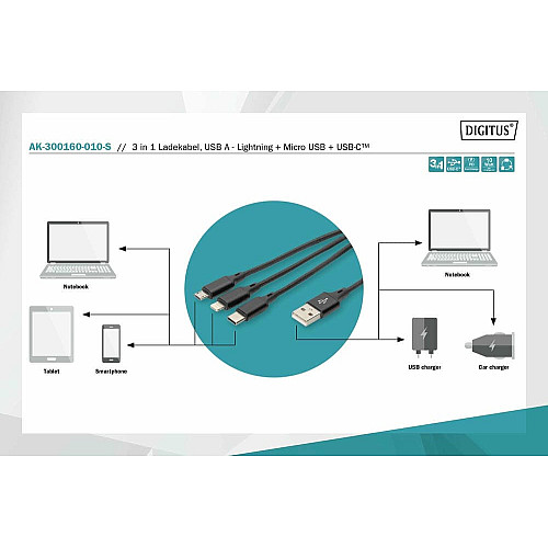 Кабель DIGITUS USB-A > Lightning/USB-С/micro USB, мультизарядный 3-в-1, зарядка/синхронизация 1м, черный