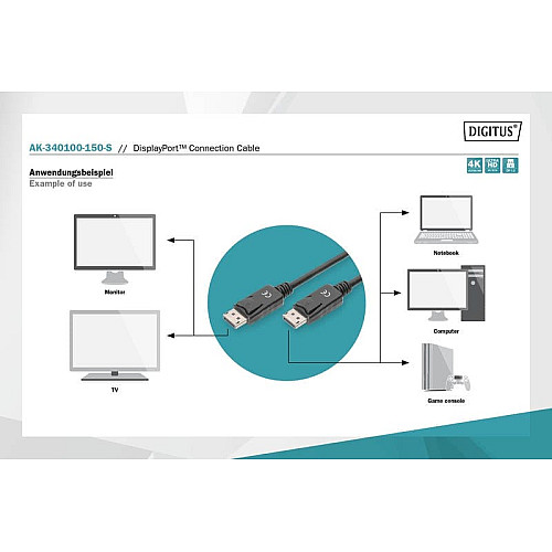 Кабель DIGITUS DisplayPort (M/M), 15м, чорний