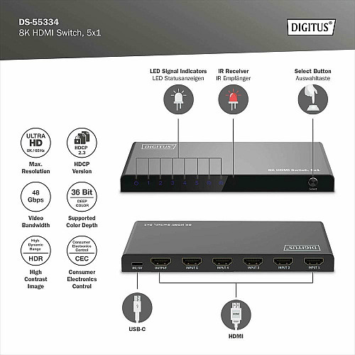 Видеокоммутатор DIGITUS UHD HDMI (INx5 – OUTx1), 8K