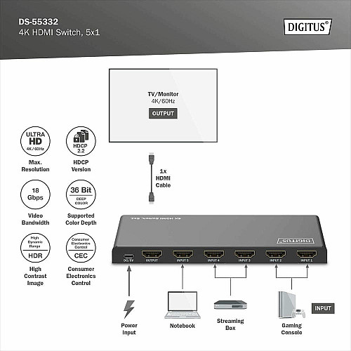 Видеокоммутатор DIGITUS UHD HDMI (INx5 – OUTx1), 4K