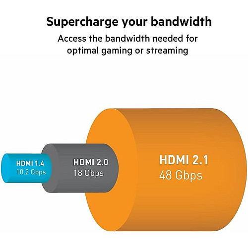 Кабель HDMI (M/M) Belkin 2м, 2.1, High Speed Ethernet, чорний