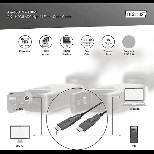 Кабель DIGITUS HDMI (M/M), 4K, AOC, 10м, чорний