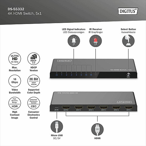 Видеокоммутатор DIGITUS UHD HDMI (INx5 – OUTx1), 4K