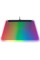 Ігрова поверхня Razer  Firefly V2 Pro, М (360х278х4.6мм), RGB, Phantom Green Ed.