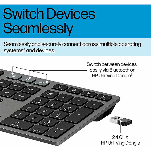 Клавиатура мембранная HP 720 Multi-Device Rechargeable, 109key, WL/BT, EN/UK, черный