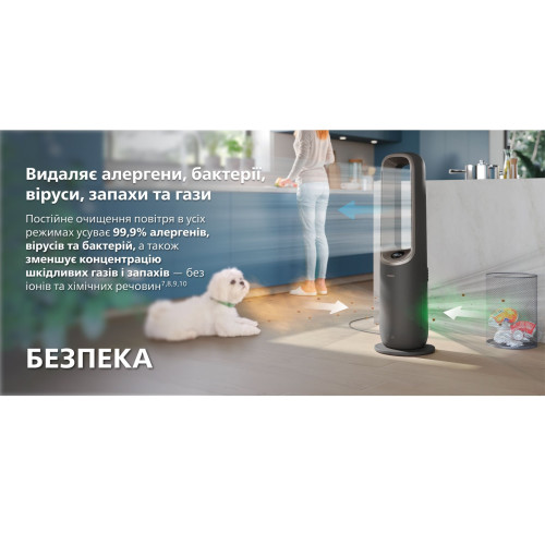 Кліматичний комплекс Philips Air Performer 9000, 48м2, 185м3/год, пулт ДУ, HEPA +вугільний фільтр + попередній, очистка, нагріз, зволоження повітря, сірий