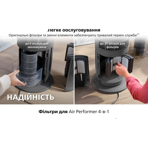 Кліматичний комплекс Philips Air Performer 9000, 48м2, 185м3/год, пулт ДУ, HEPA +вугільний фільтр + попередній, очистка, нагріз, зволоження повітря, сірий