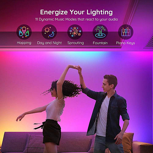 Лента светодиодная умная Govee H618C LED Strip Ligh, 10м, RGBIC, WI-FI/Bluetooth, белый