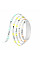 Стрічка світлодіодна розумна Govee H619С LED Strip Light With Protective Coating, 10м, RGBIC, WI-FI/Bluetooth, білий