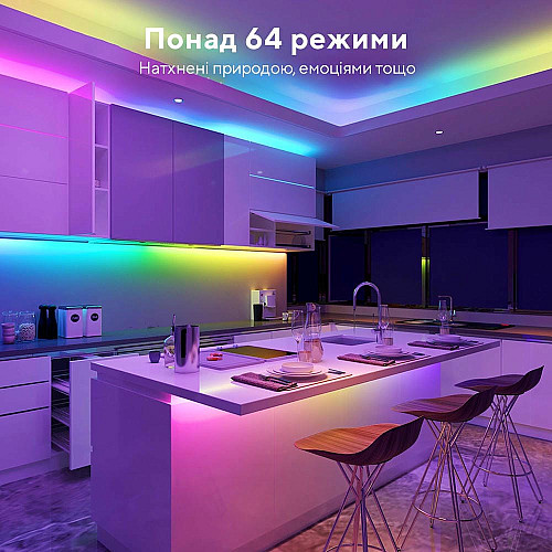 Стрічка світлодіодна розумна Govee H619С LED Strip Light With Protective Coating, 10м, RGBIC, WI-FI/Bluetooth, білий