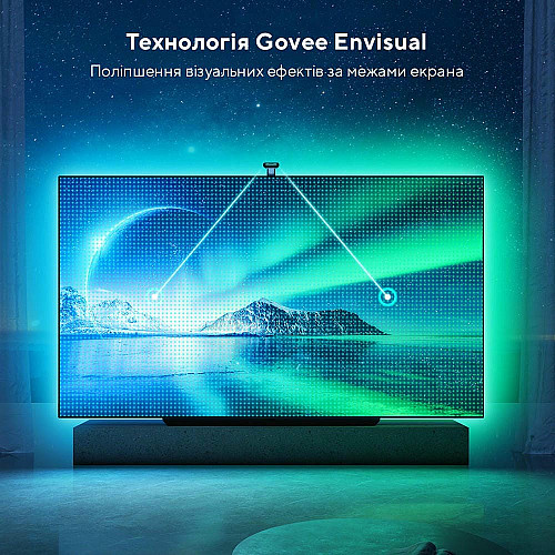 Набір адаптивного підсвічування Govee H605C Envisual TV Backlight T2 with Dual Cameras 55-65', RGBIC, WI-FI/Bluetooth, чорний