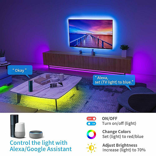 Лента светодиодная умная Govee H611 LED Strip Lights, 10м, RGB, WI-FI/Bluetooth, белый
