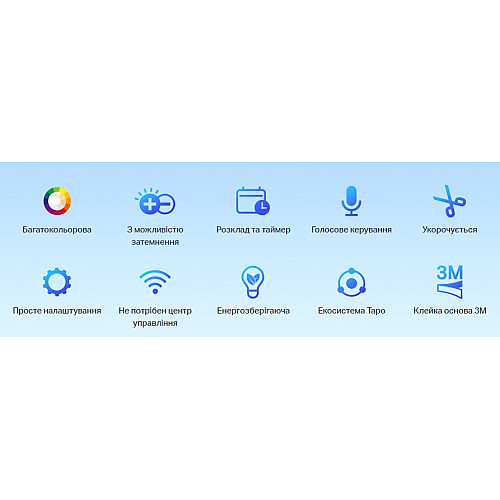 Розумна Wi-Fi стрічка TP-LINK TAPO L900-5