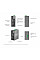 Промышленный коммутатор TP-LINK IES206GPP 4xGE (PoE), 120W, 1xGE/SFP, 1xSFP WebSmart