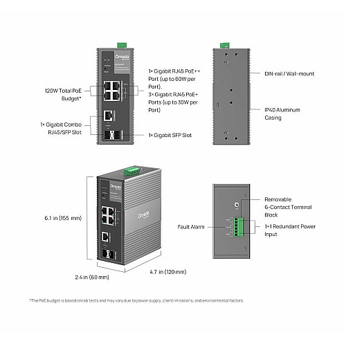 Промышленный коммутатор TP-LINK IES206GPP 4xGE (PoE), 120W, 1xGE/SFP, 1xSFP WebSmart