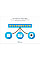 Комутатор Cisco CBS220 24xGE, 4x10G SFP+, Smart