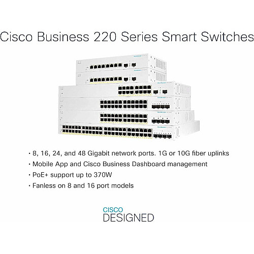 Комутатор Cisco CBS220 24xGE, 4x10G SFP+, Smart