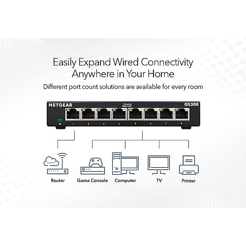 Комутатор NETGEAR GS308 8xGE, Некерований