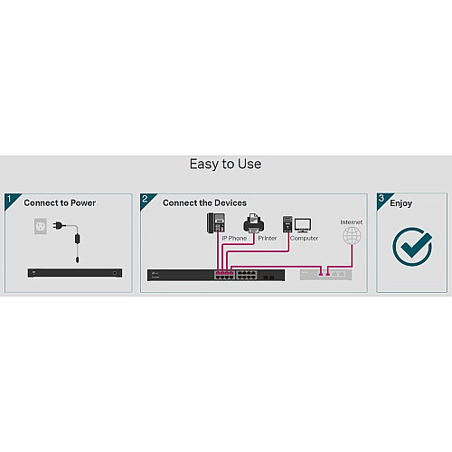Коммутатор TP-LINK TL-SG1218MPE 16xGE (16xPoE), 2xSFP, 192Вт, WebSmart