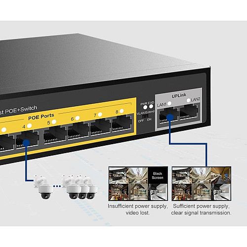 Коммутатор Netis P124GH 24xFE PoE, 4xGE (2xUplink, 2xSFP), 360Вт, Неуправляемый