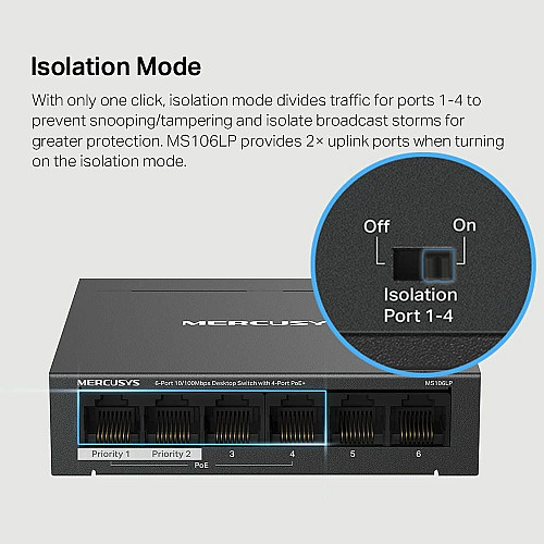 Комутатор MERCUSYS MS106LP 6xFE (4xPoE), 40Вт, Некерований